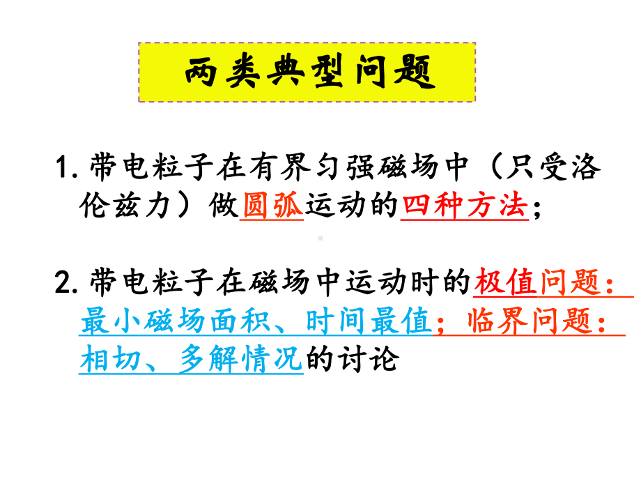 专题-带电粒子在有界磁场中的运动解题方法课件.pptx_第1页