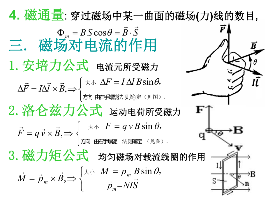 中学物理竞赛培训讲义第三讲静磁场课件.ppt_第3页