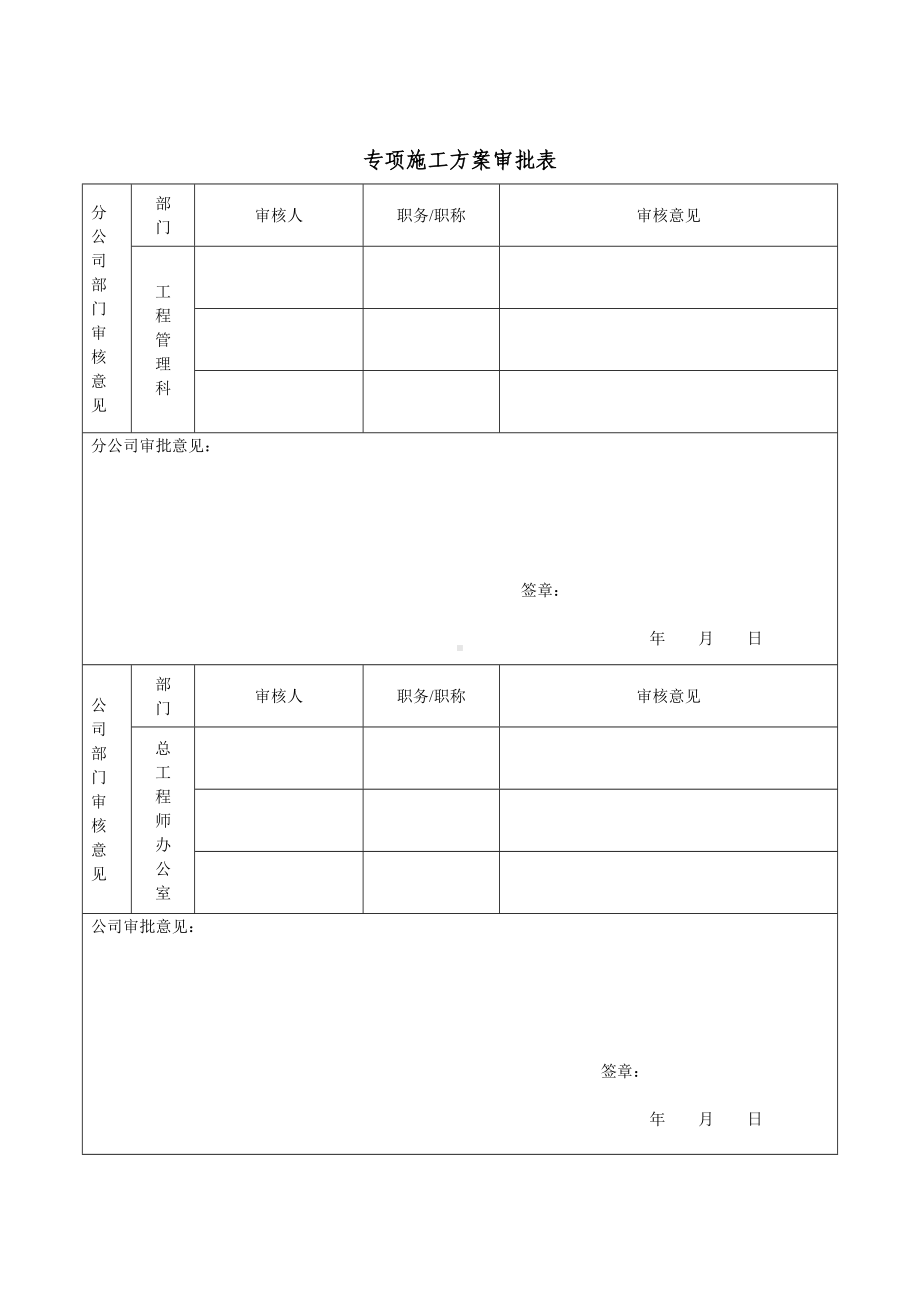 煤矿采掘工作面、硐室通风安全检查表.docx_第3页