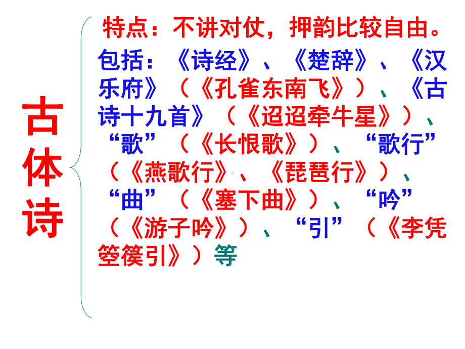 2020年高考诗歌鉴赏之形象鉴赏优秀实用课件.pptx_第3页