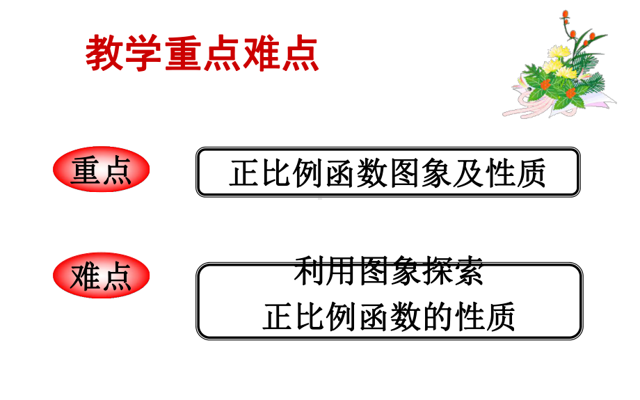 八年级下册数学一次函数的图象课件.ppt_第3页