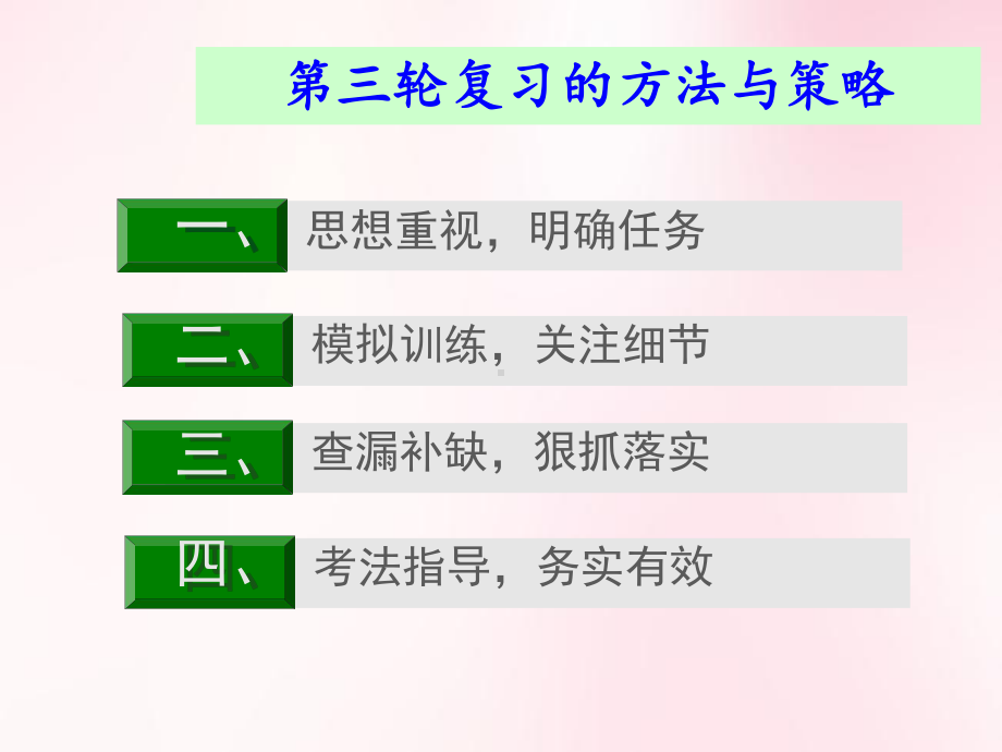 中考数学备考之第三轮复习的方法与策略课件.ppt_第2页