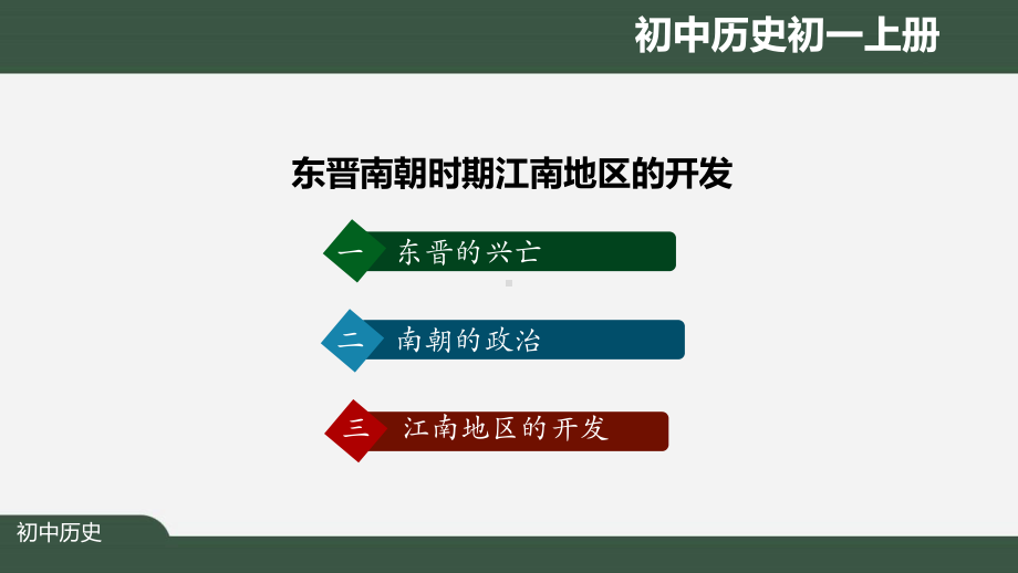 初一历史(人教统编版)东晋南朝时期江南地区的开发（教案匹配版）最新国家级中小学课程全高清课件.pptx_第2页