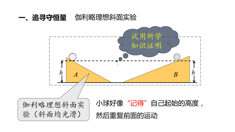 人教版(新教材)高中物理必修2优质课件1：84-机械能守恒定律.pptx_第3页