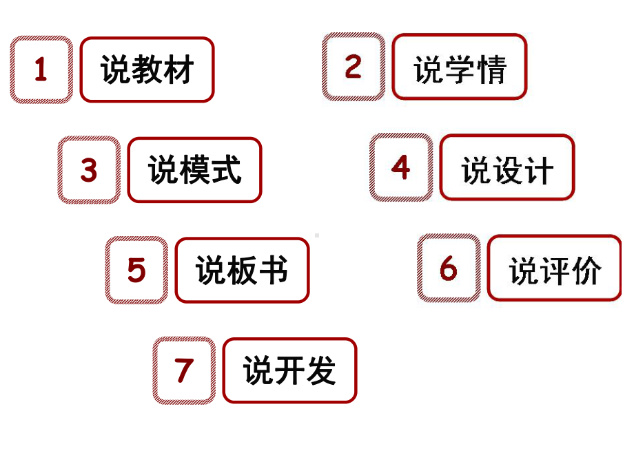 712平面直角坐标系(说课)课件.pptx_第2页