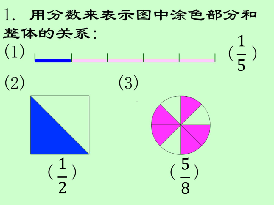 分数与除法新课件223.ppt_第2页