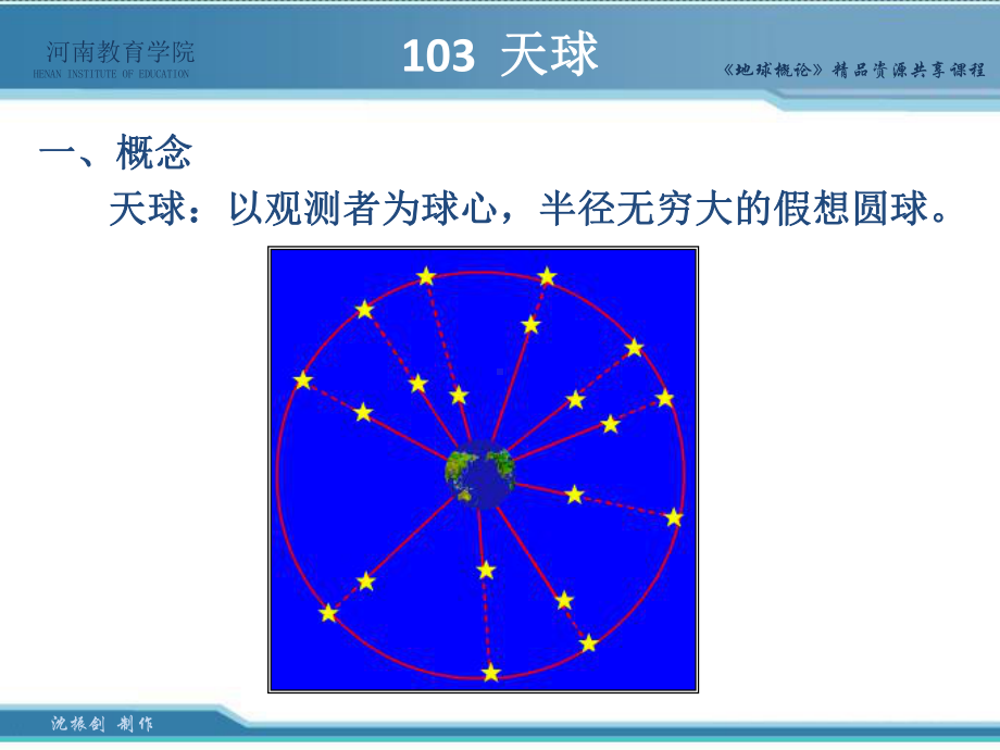 《地球概论》资源共享课程课件.ppt_第2页