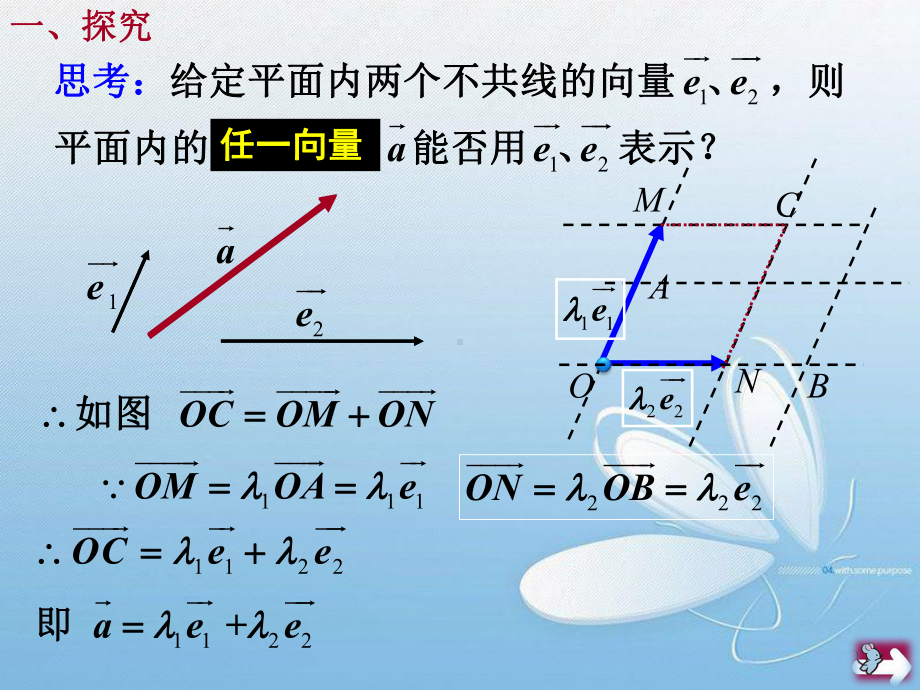 73平面向量的坐标表示、坐标运算课件.ppt_第2页