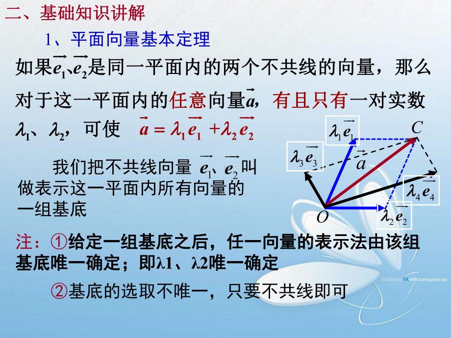 73平面向量的坐标表示、坐标运算课件.ppt_第3页