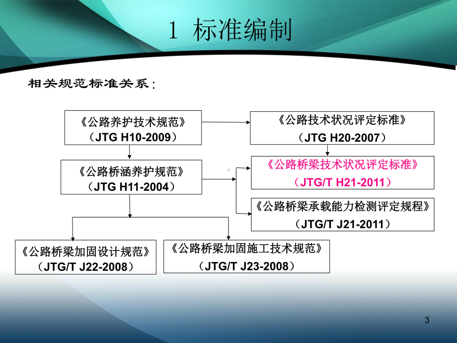 公路桥梁技术状况评定标准概述课件.ppt_第3页