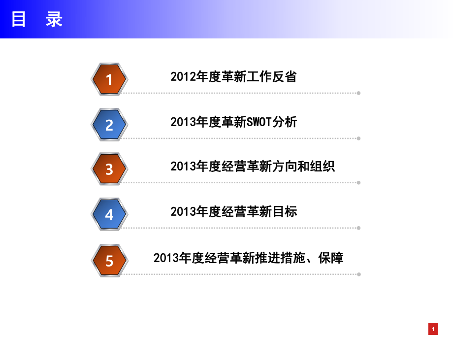 XXXX年国朋经营革新计划资料课件.ppt_第2页