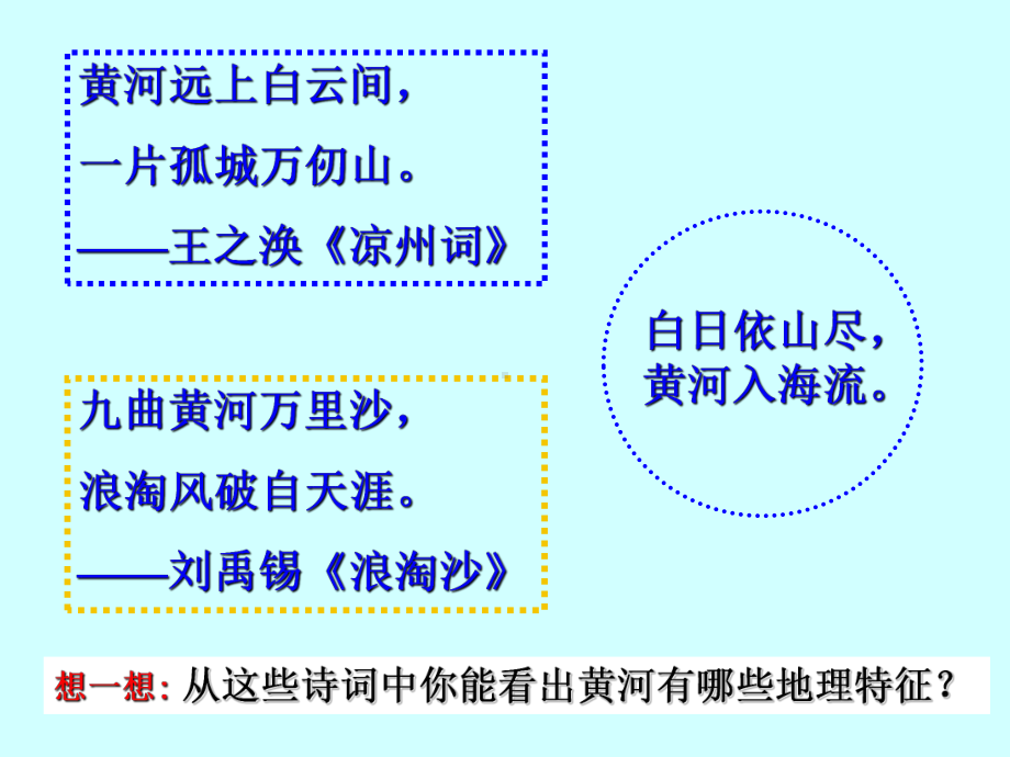 八年级地理黄河的治理和开发优秀课件.ppt_第3页