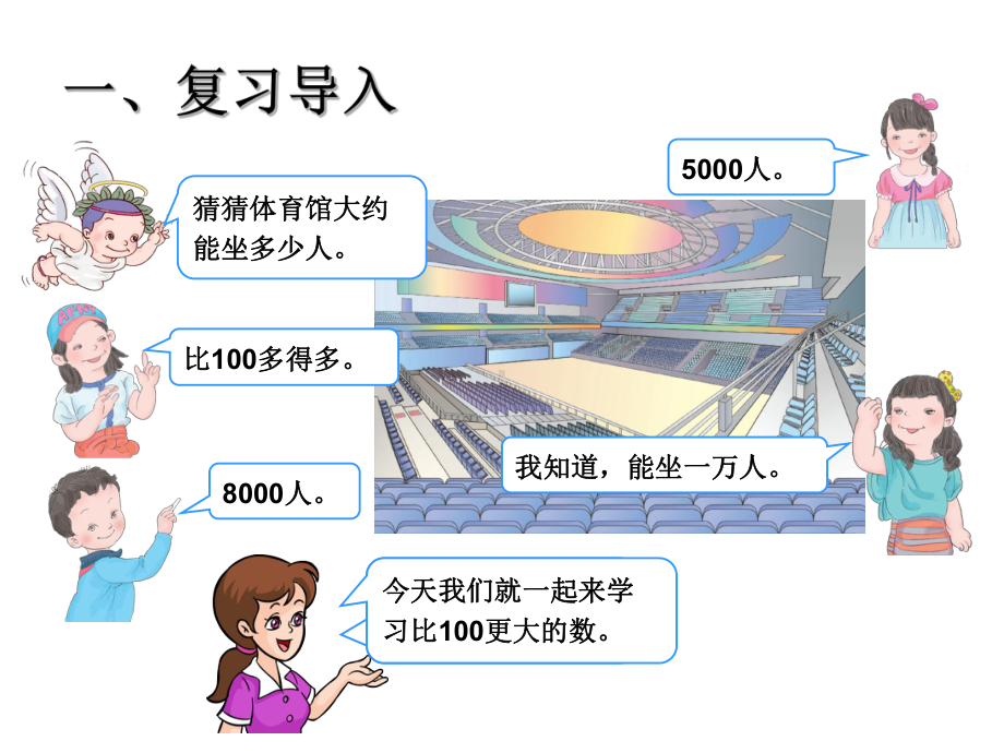 1000以内数的认识--人教版数学二年级下册(完美版)课件.ppt_第3页