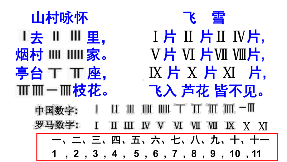 人教版小学数学四年级上册《大数的认识-整理和复习》教学课件.pptx_第2页