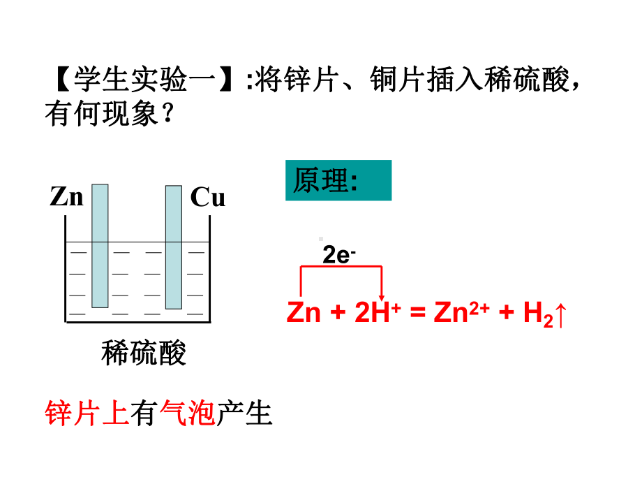 人教版高中化学选修4第四章《原电池》课件.ppt_第3页