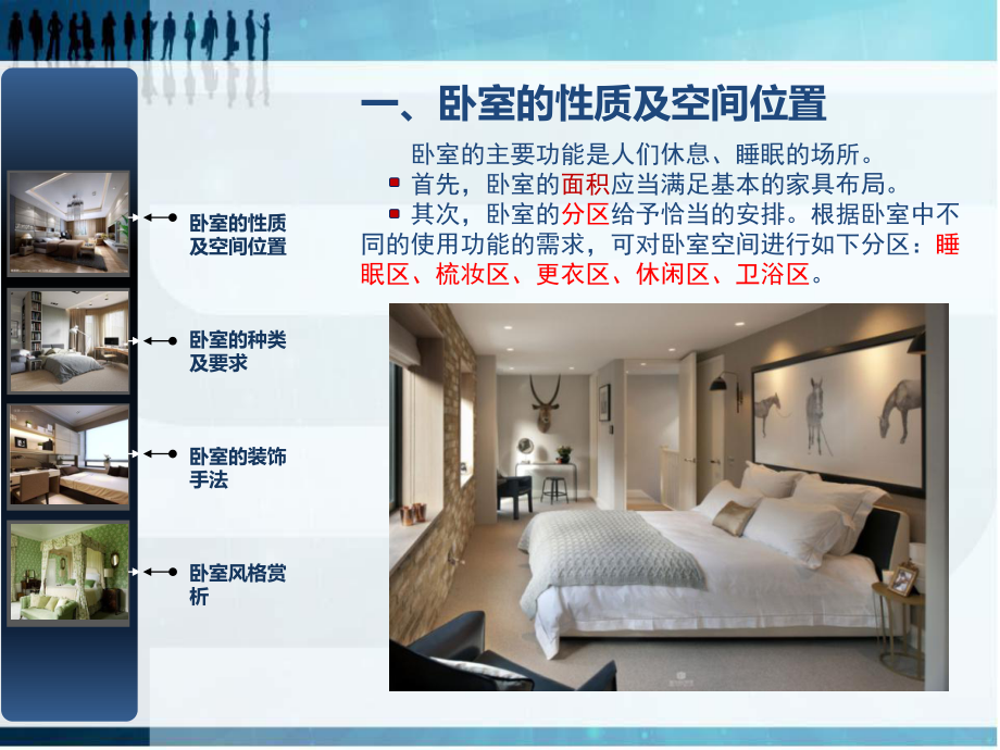 住宅卧室标准化设计(简短)课件.ppt_第2页