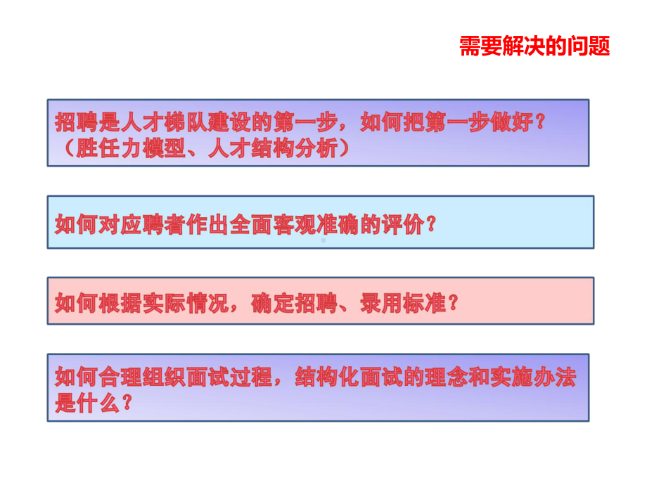 IT企业招聘与面试技巧资料课件.ppt_第2页