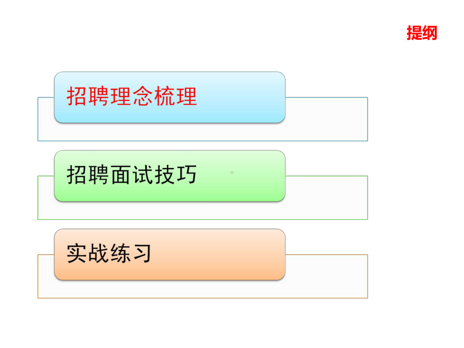 IT企业招聘与面试技巧资料课件.ppt_第3页