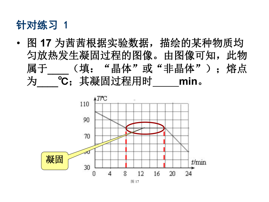 初三物理图像专题复习课件.ppt_第3页