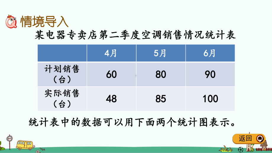 冀教版四年级数学下册第七单元课件.pptx_第2页