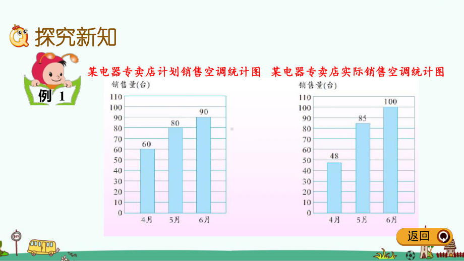 冀教版四年级数学下册第七单元课件.pptx_第3页