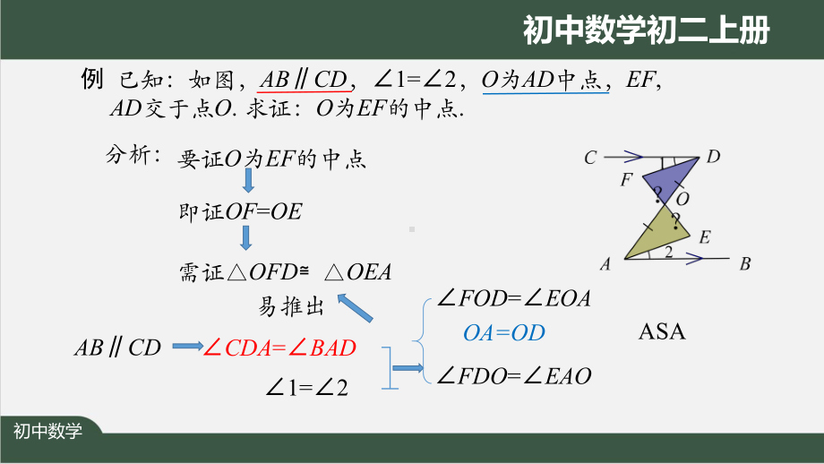 初二（数学(人教版)）《全等三角形的性质与判定的综合运用(二)》（教案匹配版）最新国家中小学课程课件.pptx_第3页