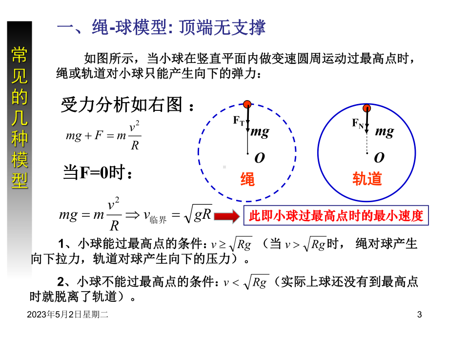 人教版高一物理必修2第五章专题《竖直平面内的圆周运动》课件.pptx_第3页