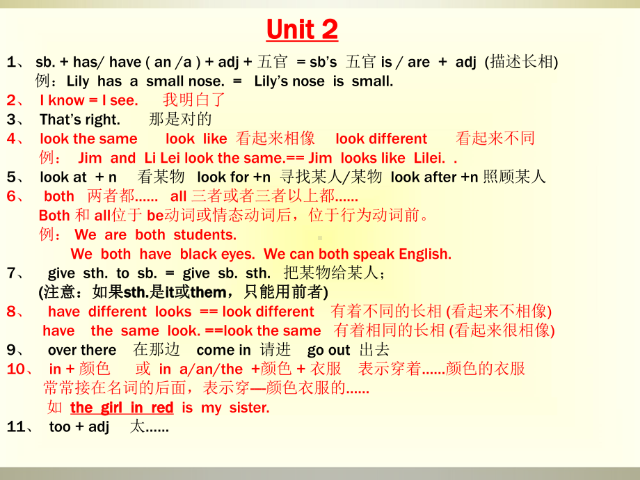 仁爱版七年级英语上册知识点归纳上课讲义课件.ppt_第2页