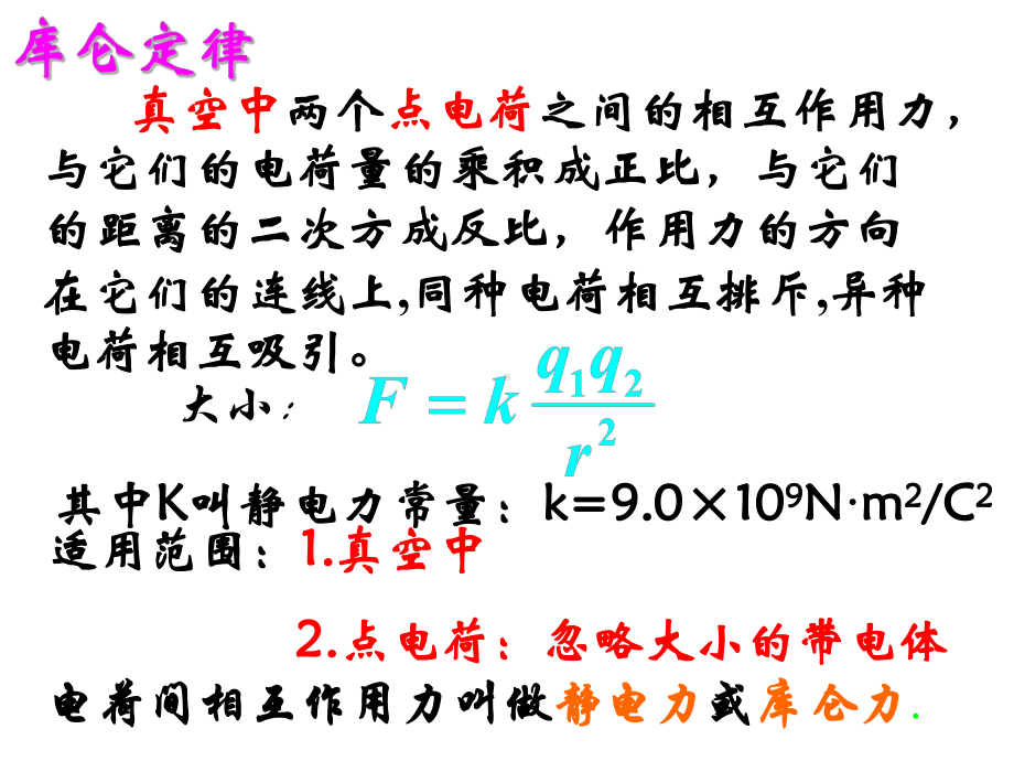 12-库仑定律(上课自用)课件.pptx_第2页