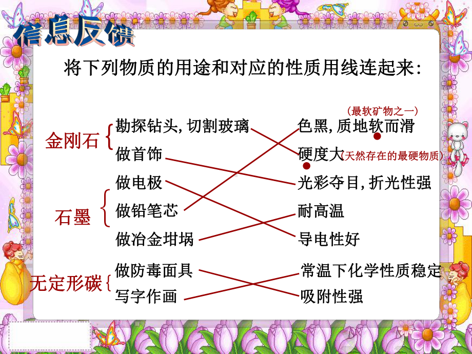 九年级化学组成燃料的主要元素―碳课件.ppt_第3页