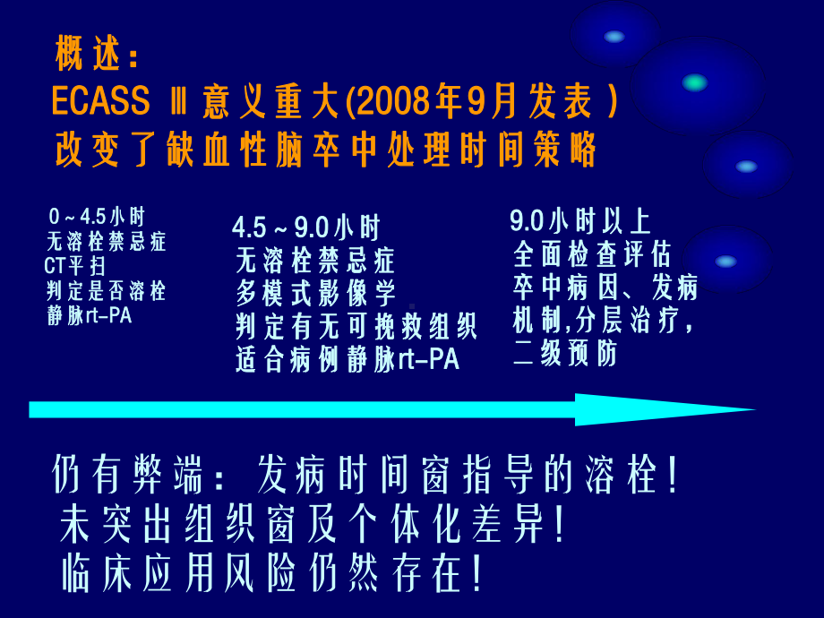 MRI序列优化及指导的超急性期脑卒中个体化静脉溶栓治疗教学课件.ppt_第2页