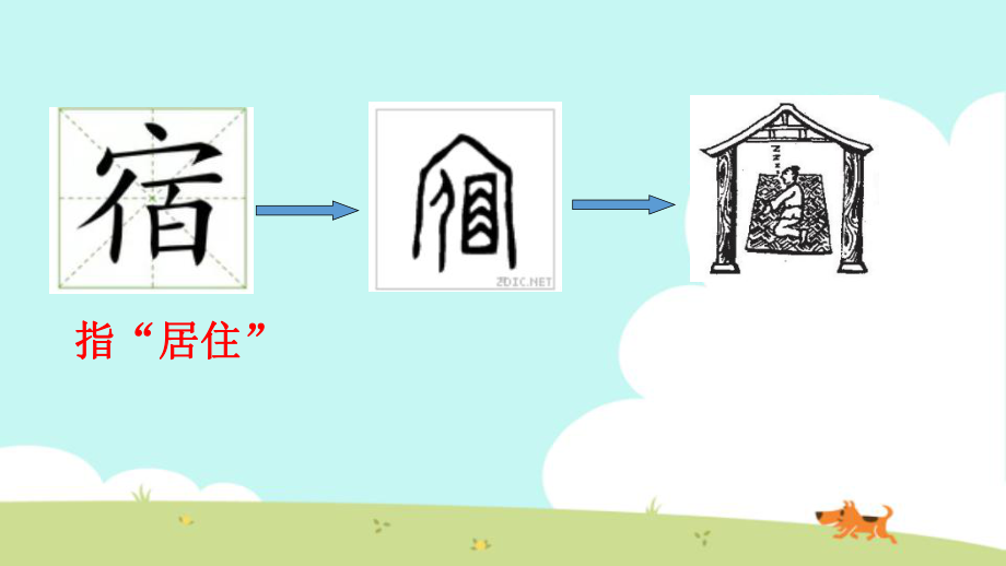 (部编)人教版小学语文二年级上册《-18-古诗二首-：夜宿山寺》-名师教学课件参考.ppt_第3页