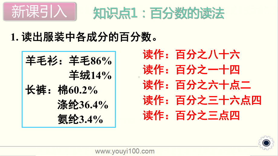 人教版六年级数学上册总复习--百分数课件.ppt_第3页