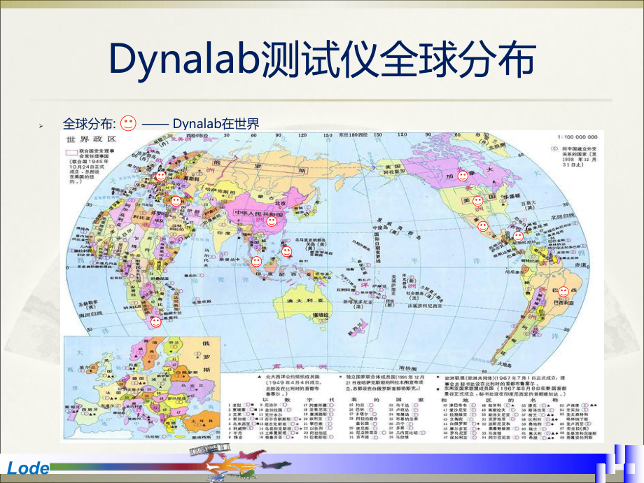 Dynalab线束测试仪方案资料课件.ppt_第3页