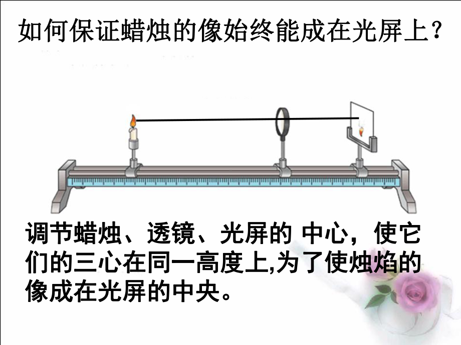 初中物理-探究凸透镜成像规律-flash课件.ppt_第3页