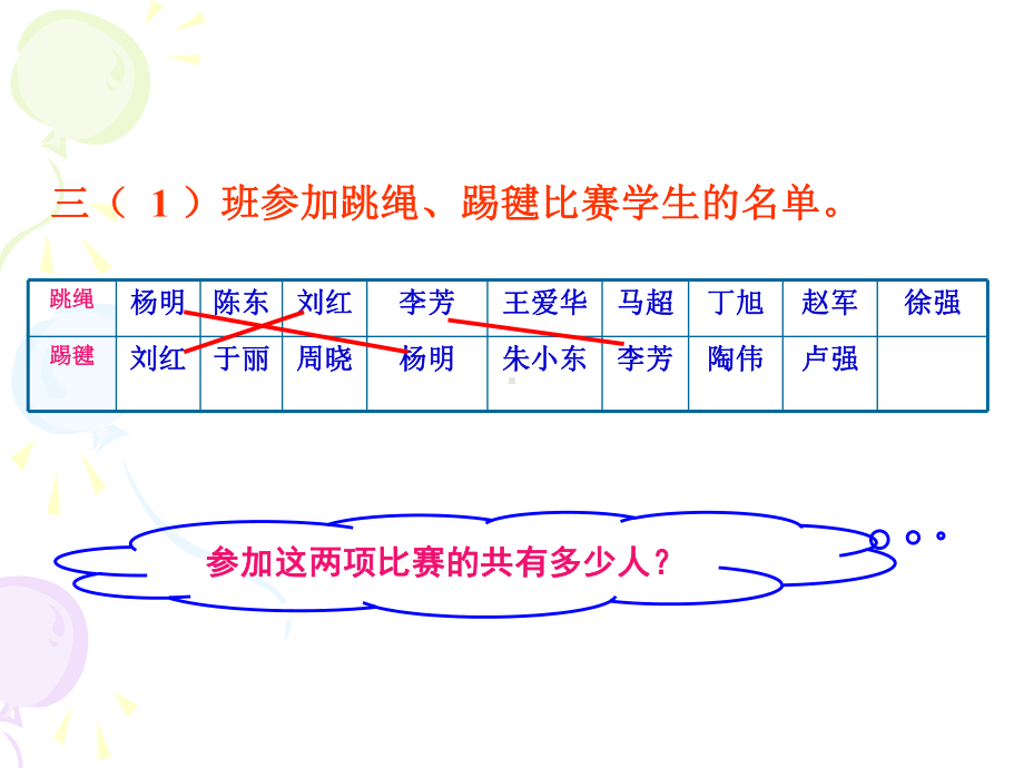 人教版小学数学三年级上册《9数学广角──集合》名师教学课件讲义.ppt_第3页