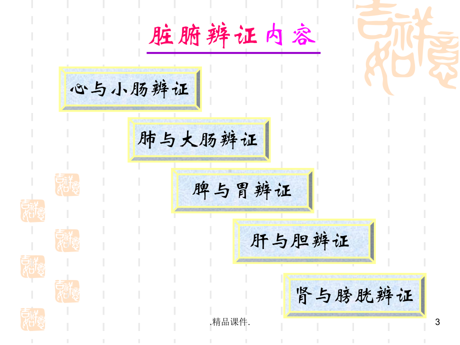 全版中医里的脏腑辨证课件.ppt_第3页