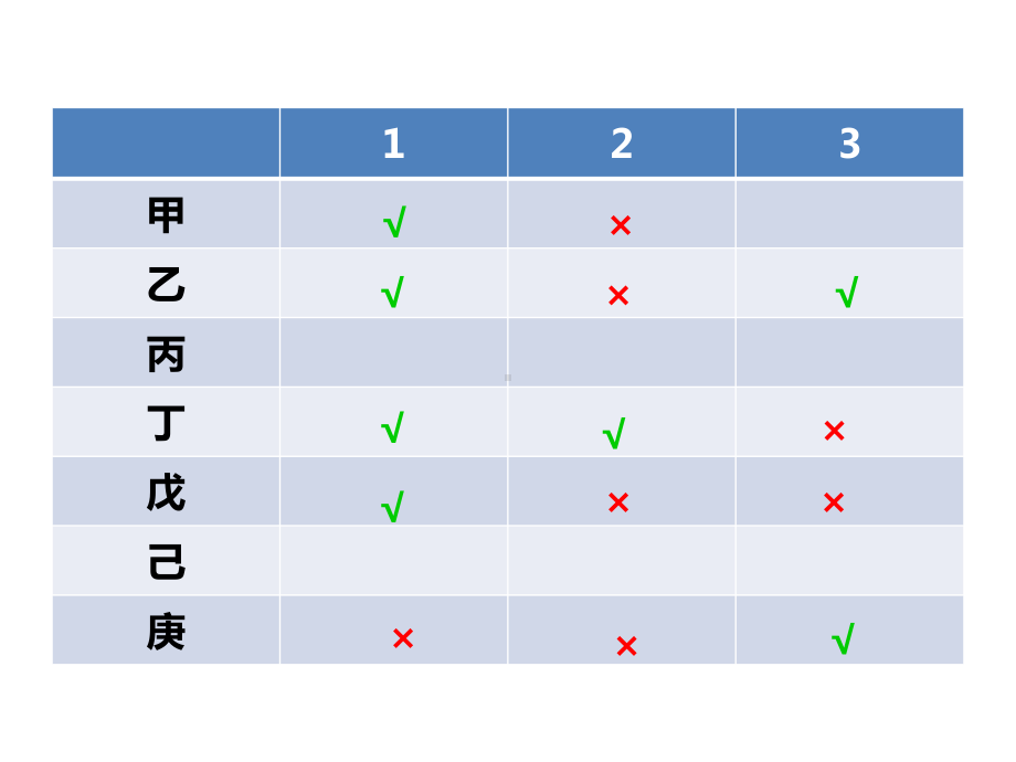 公务员考试-分析推理课件.ppt_第2页