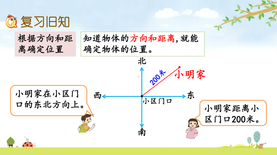 54-练习六-北京课改版数学四年级上册-名师公开课课件.pptx_第2页