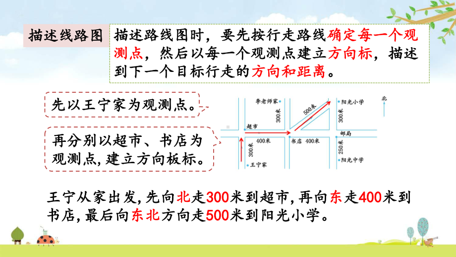 54-练习六-北京课改版数学四年级上册-名师公开课课件.pptx_第3页