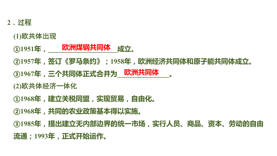 2020新素养总复习(岳麓版)课件：第10单元-经济的全球化趋势第28讲.pptx_第3页