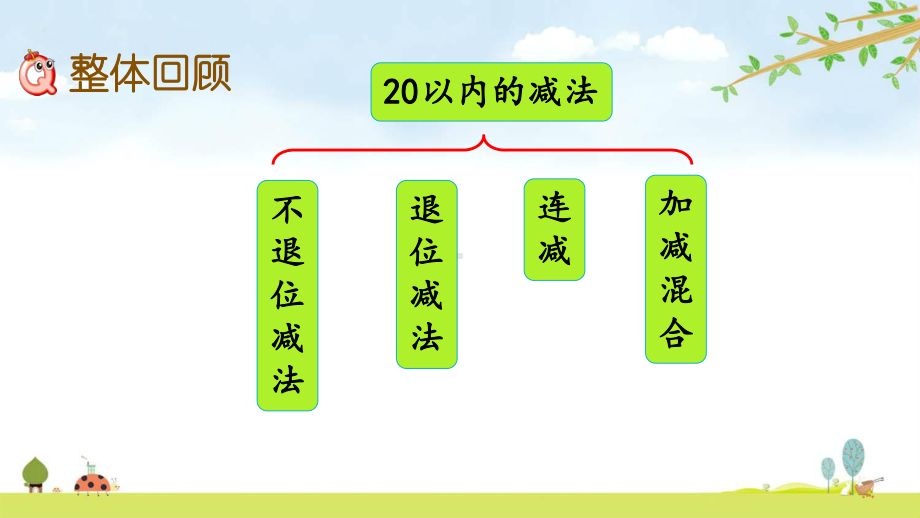 98-整理与复习-冀教版数学一年级上册-名师公开课课件.pptx_第2页