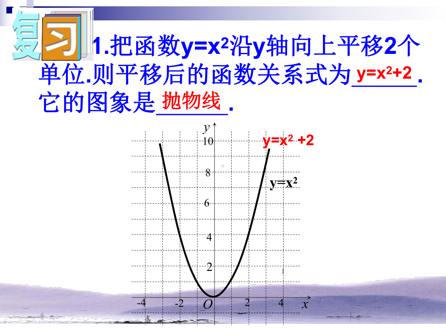 二次函数的图像与性质课件4.ppt_第3页