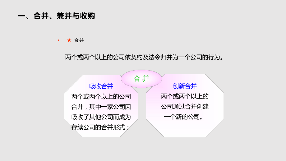 公司并购与重组课件.pptx_第3页