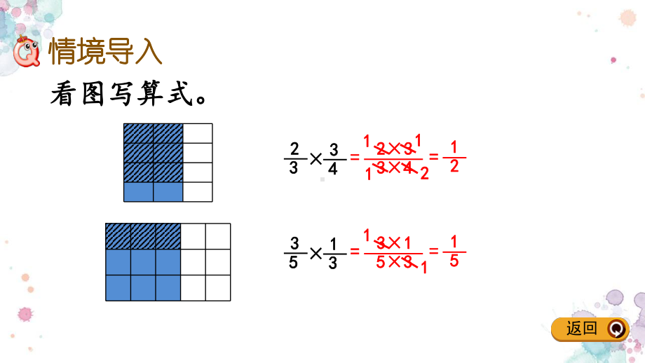 36-分数乘法(三)2-北师大版五年级下册数学-课件.pptx_第2页