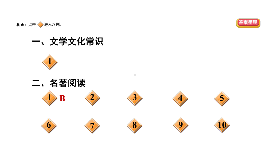 专题五-文学常识和名著阅读-2020春人教部编版七年级下册语文期末复习课件.ppt_第2页