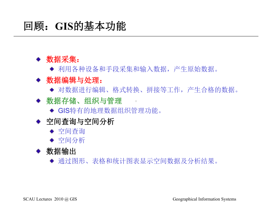 GIS6空间数据采集处理与质量控制课件.ppt_第2页