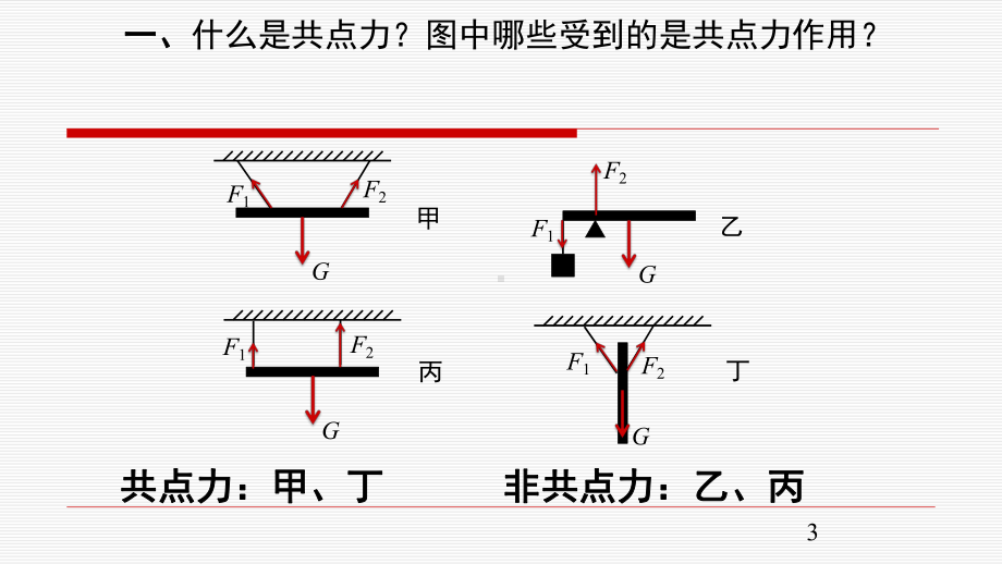 共点力平衡-完整课件.pptx_第3页