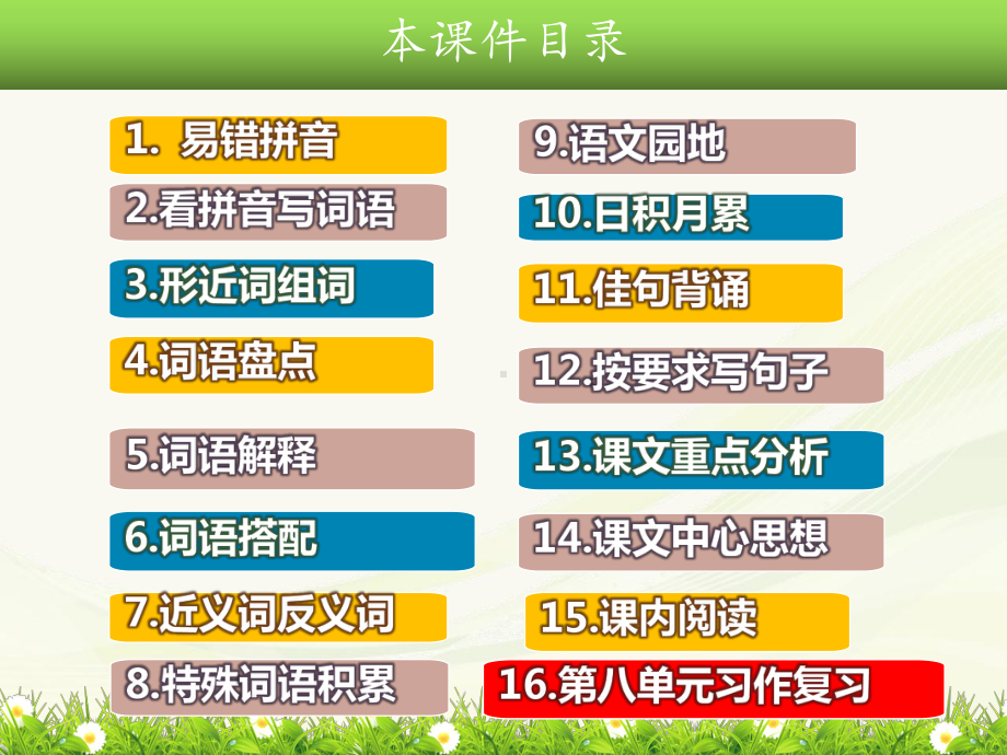 2020部编人教版四年级下册语文第八单元复习课件(单元知识要点考点汇编).ppt_第2页