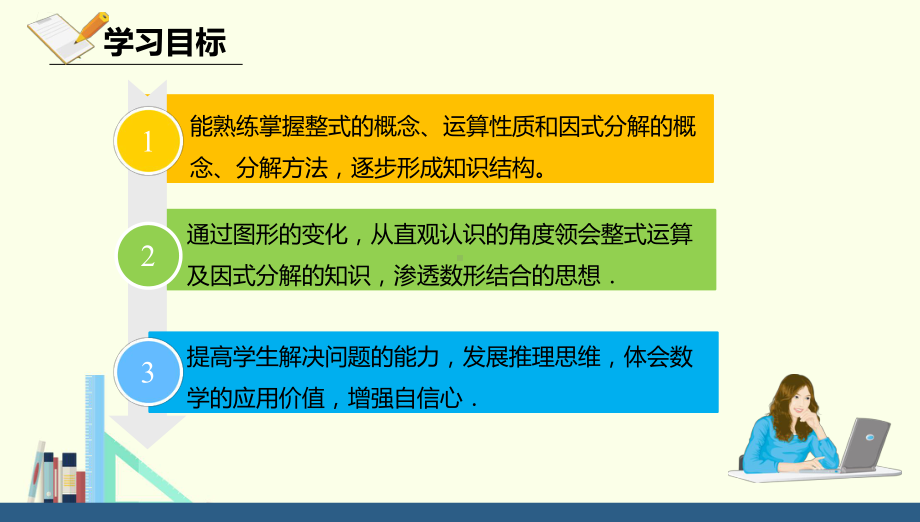 人教版初中数学第14章-整式的乘法与因式分解复习与小结-教学课件.pptx_第2页